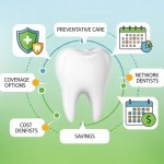 Dental insurance create 202604240205 1