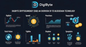 DigiByte Cryptocurrency (DGB): An Overview of Its Blockchain Technology