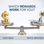 Cash Back vs. Travel Rewards Decoding Your Credit Card Earnings Strategy
